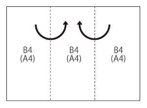 Ｂ4(Ａ4)サイズ3枚の二度折